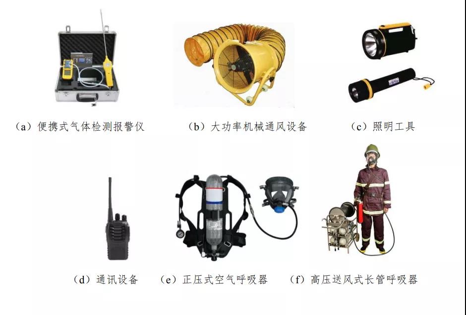 有限空間作業救援中的通訊設備選擇與應用